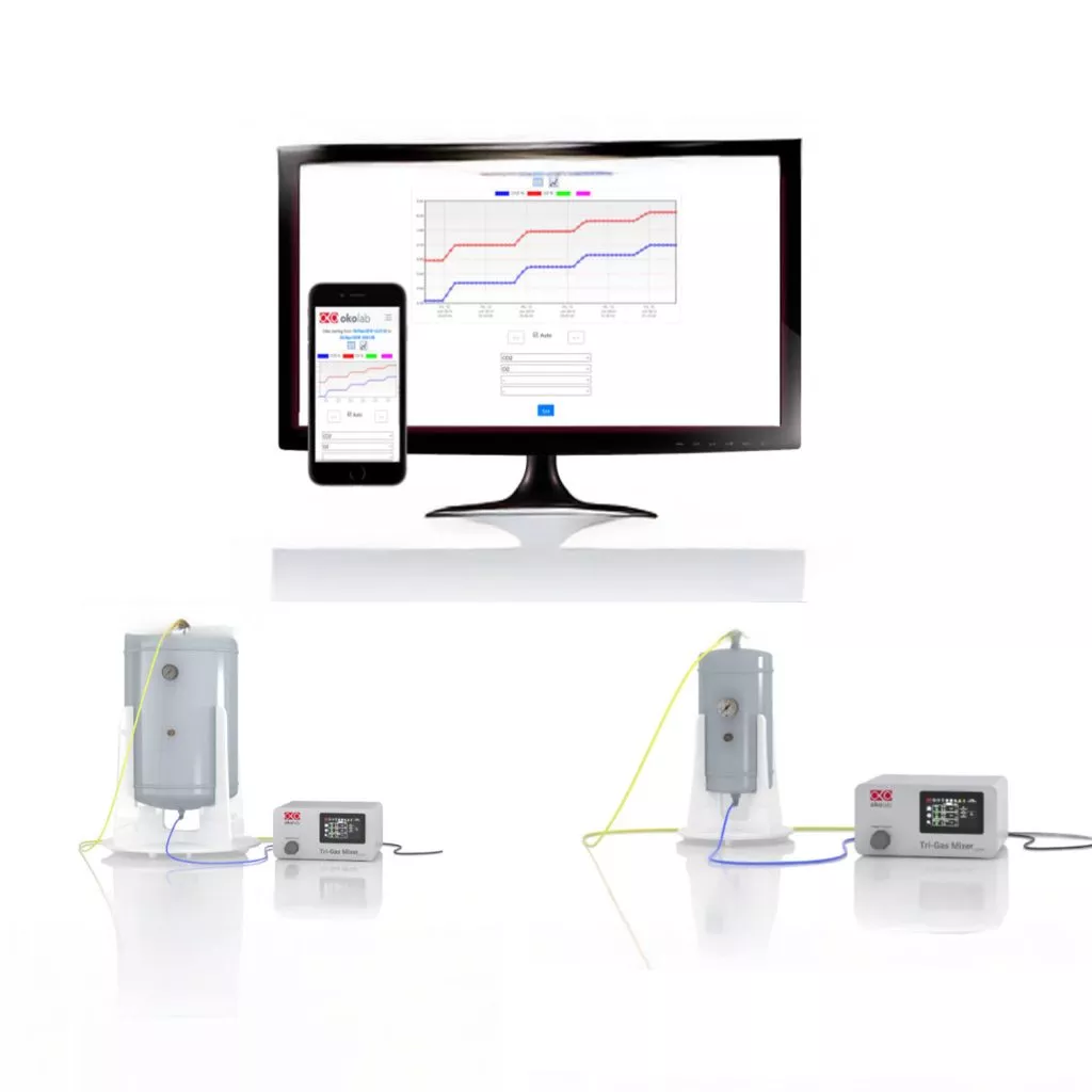 Okolab Tri-Gas Mixer